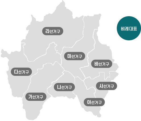 안양시의회 비례대표